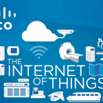 cisco certification in melbourne